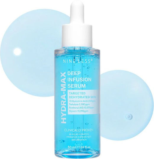 Hydra-Max Deep Serum Hidratant Pentru Față cu Acid Hialuronic pentru Revitalizare 50ml