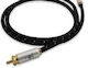 Ludic Kabel RCA-Stecker - RCA-Stecker 1m