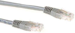 Act IB3415 U/UTP Cat.6a Ethernet Network Cable 15m Gray Act IB3415 U/UTP Cat.6a Ethernet Network Cable 15m Gray