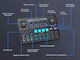 Luucco Mi-2 Audio Interface