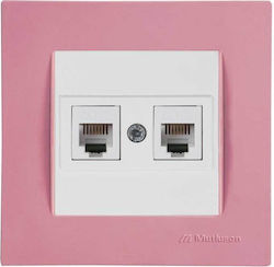 Rita Rosa Netzwerksteckdose Weißes Rahmen-Panel Steckdose Data Rj45 C6 Doppelter Rita Rosa Netzwerksteckdose Weißes Rahmen-Panel Steckdose Data Rj45 C6 Doppelter