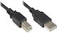 Good Connections USB 2.0 Cable USB-A male - USB-B male Μαύρο 3m 2510-EU03