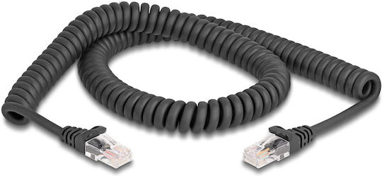 DeLock Cablu De Rețea Ethernet U/UTP 2m Negru