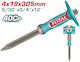 Total THT4530419 Hand Tools Set With Plastic Ha...