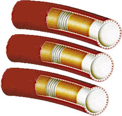 Sel Σωλήνας Τροφίμων Αλκοολούχων Σπιράλ 3/4 Inch 19x31mm 02.125.019