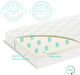 Woodies Safe Dreams Saltea Pentru Patut cu Latex 40cmx90cmx6.5cm