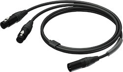 Procab XLR male - 2 x XLR female 1.5m PRA736/1.5