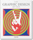 Graphic Design. 1890-today