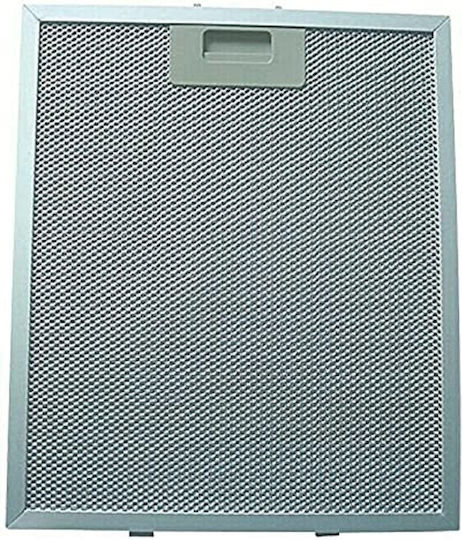 Respekta Filtre Metalice De Schimb Pentru Hotă 2 Bucăți
