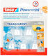 Tesa Powerstrips Deco Haken Transparent 200g 5 Stück 58900