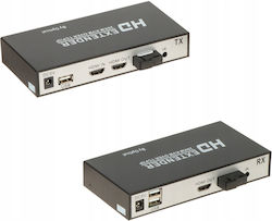 Hdmi Converter-oft-20km Hdmi Converter-oft-20km