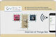 Allnet Allnet Brickrknowledge Internet Things Set Iot Ελληνικά Greek