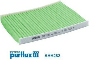 Filtru de Aer pentru Habitaclu Auto Purflux Ahh282
