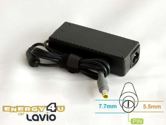 Energy4U Φορτιστής Laptop 65W 20V 3.25A για IBM / Lenovo