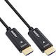 InLine High Speed Ethernet Cable HDMI male - HDMI male 1.5m Black