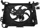 Smart Radiator Fan