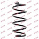 Kayaba Sport Lowering Spring for Audi A4