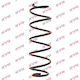 Kayaba Set Springs