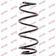 Kayaba Volkswagen Jetta Eos Spring