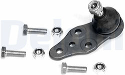 Delphi Load Guidance Joint Tc232