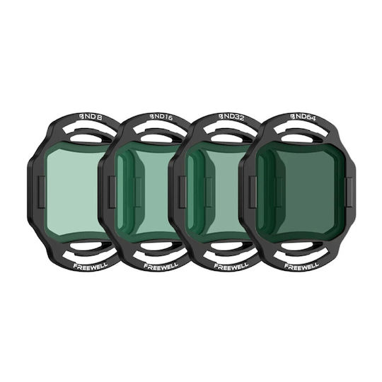 Freewell Filters Set DJI O4 Air Unit Pro