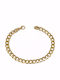 Gold Chain Hand
