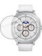 Samsung Galaxy Watch 8 Classic 46mm Imak Προστασία Οθόνης Transparent