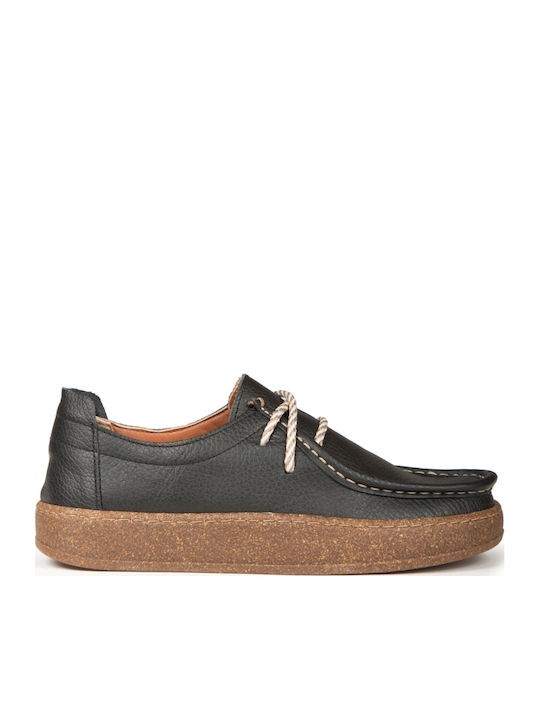 Air Anesis