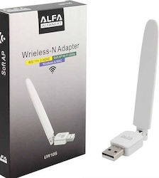 Alfa 224534 Ενσύρματο Ethernet Alfa 224534 Ενσύρματο Ethernet