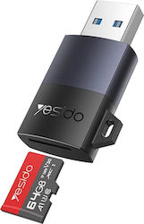 Yesido Card Reader Yesido Card Reader