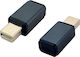 Powertech Mini DisplayPort Display Emulator Plug CAB-DP083