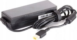 Laptop Power Adapter Energy4u Energy4u Pa160 20v/2.25a Usb 45w Charger Power Adapter Laptops Laptop Power Adapter Energy4u Energy4u Pa160 20v/2.25a Usb 45w Charger Power Adapter Laptops