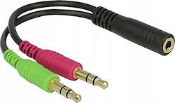 PremiumCord 3.5mm Женски към 3.5mm Женски PremiumCord 3.5mm Женски към 3.5mm Женски