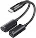 Ugreen Εξωτερική USB-C Κάρτα Ήχου 45800