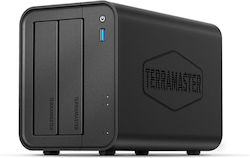 TerraMaster F2-425 2-Sloturi