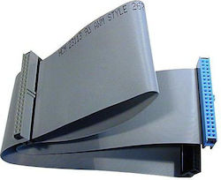 Logo Ide Sata 0.62m Gri 24632