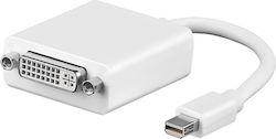 ATC 02.002.0001 Mini-DisplayPort männlich zu DVI-I weiblich Konverter