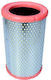 Filtru Aer Renault Clio B/c57 Bb Cb 90-16 Kangoo Kc-fc0/1 97- Twingo C06 Cn0 S06 93-12/Nissan Kubistar X76 03 Af5116 Af5116-10734