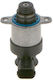 Bosch Kraftstoffdruckventil Auto Engine Ventile für Citroen E-Commerce-Website