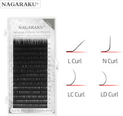 Nagaraku Tufts