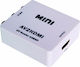 Aventure Verticale Μετατροπέας HDMI male σε HDMI female 1τμχ CAH003