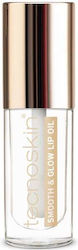 Tecnoskin Балсам За Устни 5.5ml
