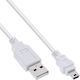 InLine USB 2.0 Cablu USB-A - mini USB-B Alb 0.5m 31805W