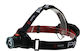 Togo Pro Wiederaufladbar Stirnlampe LED mit maximaler Helligkeit 650lm Rot