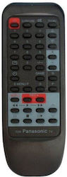 Royal Eur644660 2197 Remote Control Panasonic TVs
