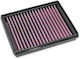 Renault Rafale Coupe 1.2l E-tech 200 Hybrid 24-25 DNA Air Filter