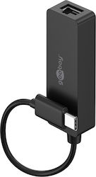 Goobay 76579 Wired Ethernet Goobay 76579 Wired Ethernet