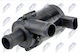 Auxiliary Water Pump Opel Corsa E 1.0-1.6 2014 Opel Mokka 1.4 1.6 1.7 1.8 2012 Opel Meriva B 1.3 1.4 1.6 1.7 2010 Cpz-pl-000