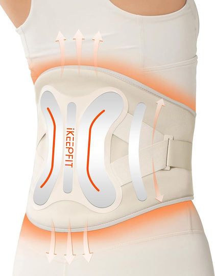 iKeepFit Maxwarm 4.0 Gürtel Massage für die Taille, den Rücken & den Körper mit Vibration und Heizfunktion Weiß W15s