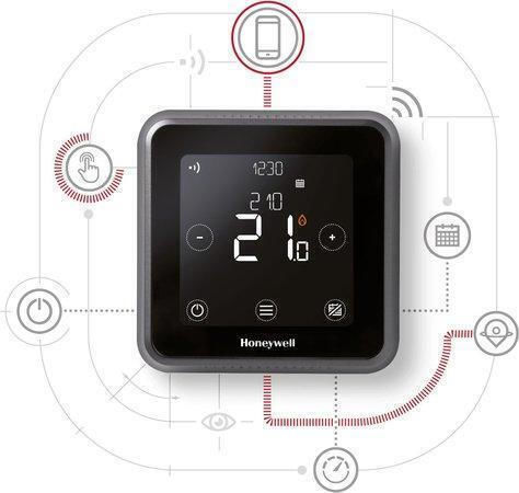 Honeywell Ψηφιακός Θερμοστάτης Χώρου Smart με Οθόνη Αφής και Wi-Fi